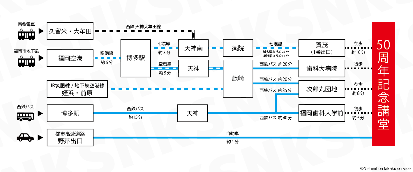 福岡歯科大学_交通案内_230418