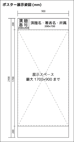 ポスター展示姿図