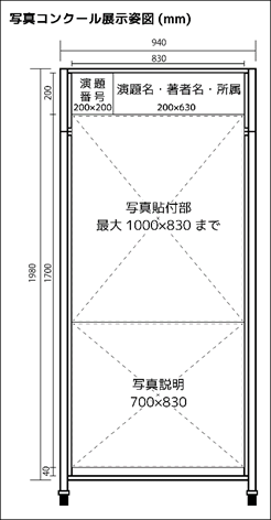 写真コンクール展示姿図