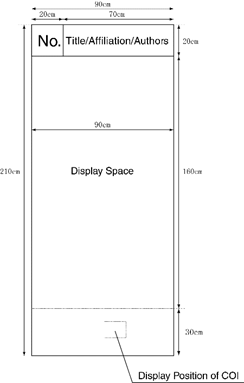 Display Space